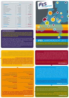 IFES jaaroverzicht2012