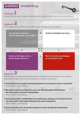 GeheimvdLiefde notities